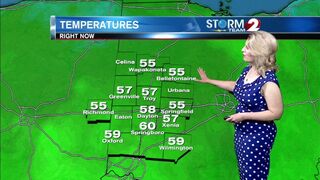 49 Yo Curvy Blonde GILF Cougar - Thick & Busty Dayton, Ohio Weatherwoman